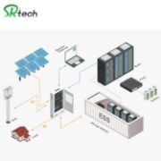 Sunway SW-BC Waterproof Low Voltage Power Control Cabinet
