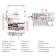 Deye 10kW 3-Phase Hybrid Solar Inverter – Smart Cooling