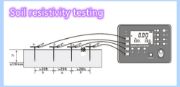 Digital Ground Resistance Tester