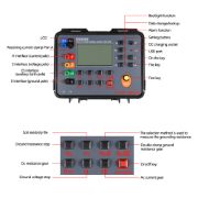 ES3002 4-Pole Ground & Soil Resistance Tester – Fall-of-Potential